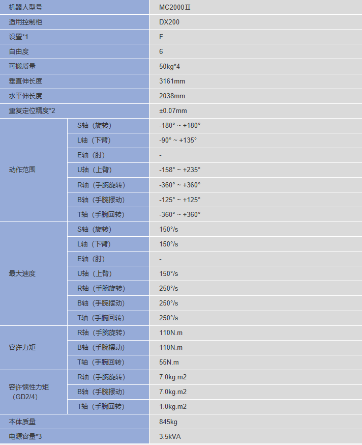 &#20061;&#28216;&#23448;&#26041;&#32593;&#39029;&#29256;&#45;&#20061;&#28216;&#40;&#20013;&#22269;&#41;