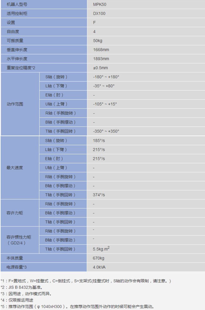 &#20061;&#28216;&#23448;&#26041;&#32593;&#39029;&#29256;&#45;&#20061;&#28216;&#40;&#20013;&#22269;&#41;