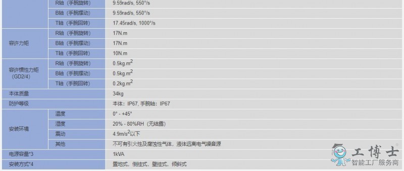 &#20061;&#28216;&#23448;&#26041;&#32593;&#39029;&#29256;&#45;&#20061;&#28216;&#40;&#20013;&#22269;&#41;