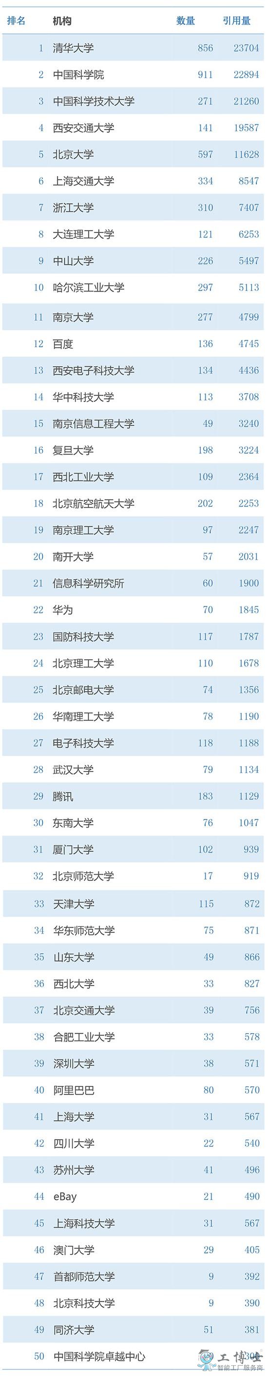 &#20061;&#28216;&#23448;&#26041;&#32593;&#39029;&#29256;&#45;&#20061;&#28216;&#40;&#20013;&#22269;&#41;