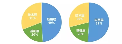 &#20061;&#28216;&#23448;&#26041;&#32593;&#39029;&#29256;&#45;&#20061;&#28216;&#40;&#20013;&#22269;&#41;
