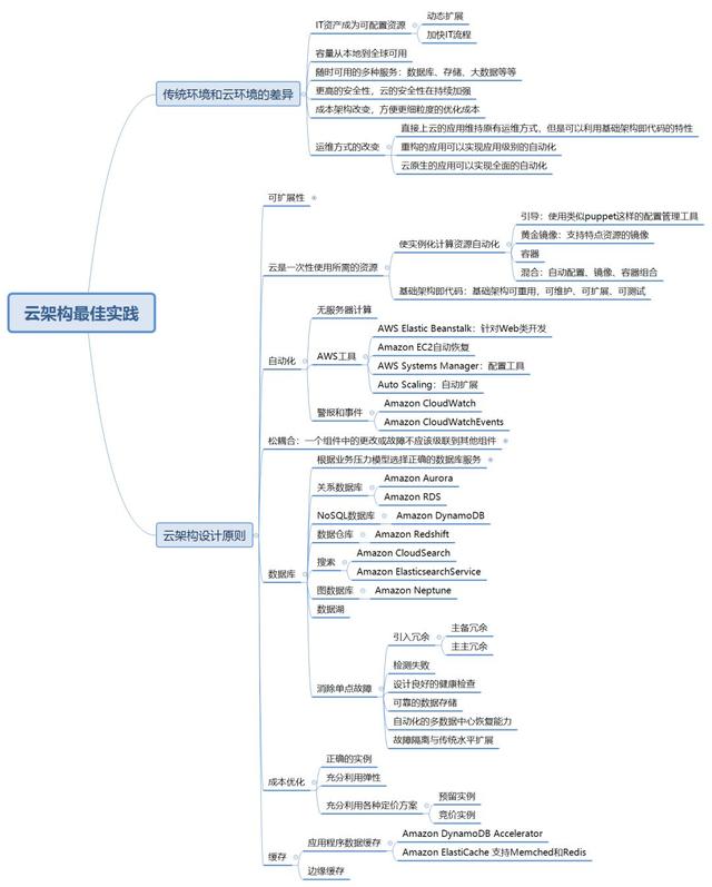&#20061;&#28216;&#23448;&#26041;&#32593;&#39029;&#29256;&#45;&#20061;&#28216;&#40;&#20013;&#22269;&#41;