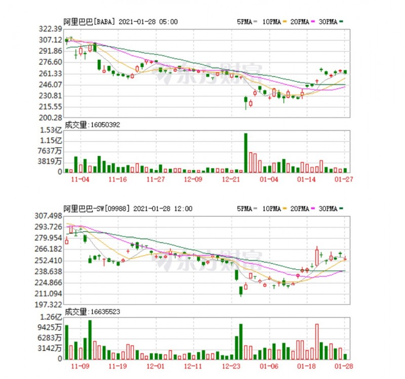 &#20061;&#28216;&#23448;&#26041;&#32593;&#39029;&#29256;&#45;&#20061;&#28216;&#40;&#20013;&#22269;&#41;